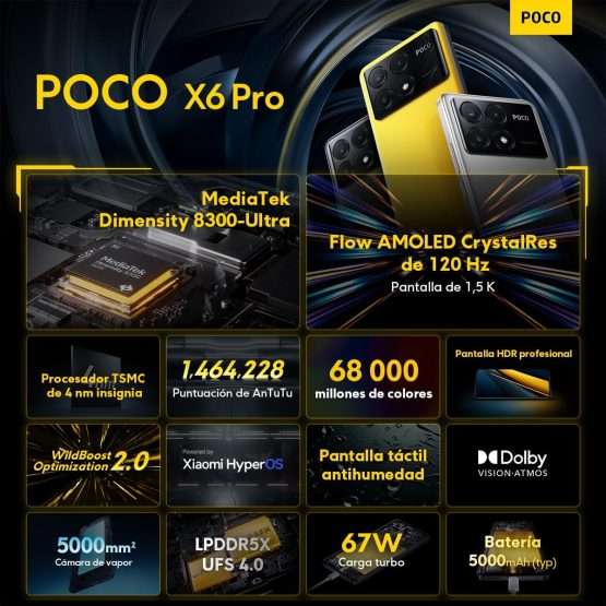 Xiaomi POCO X6 Pro
