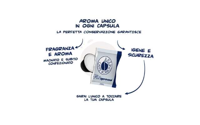 capsule-caffe-borbone-nespresso-blu