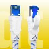 Cavo Ethernet (Cat 8) da 3,98€: connettiti all'affare