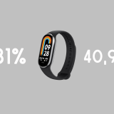 Xiaomi Mi Smart Band 8 in SUPER sconto del 31% a soli 40,90€