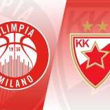 Come guardare Olimpia Milano-Stella Rossa in streaming?