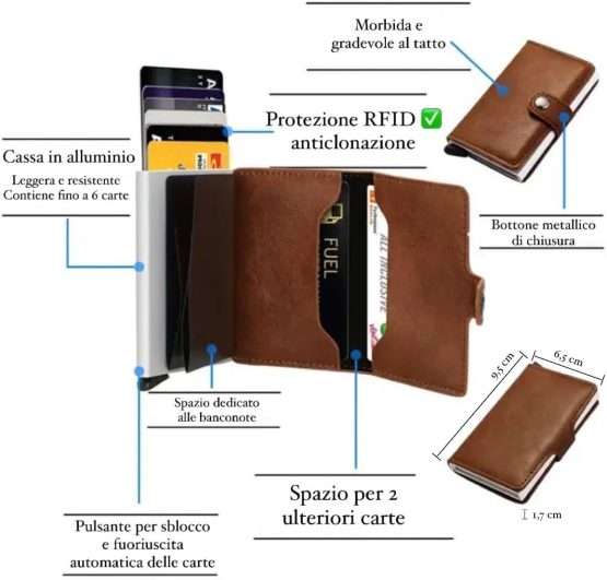 portafoglio portacarte RFID