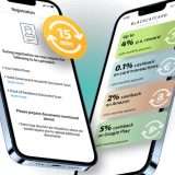 Rendi i tuoi acquisti più veloci con Blackcatcard