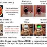MGIE di Apple: l'AI open-source per modificare le immagini