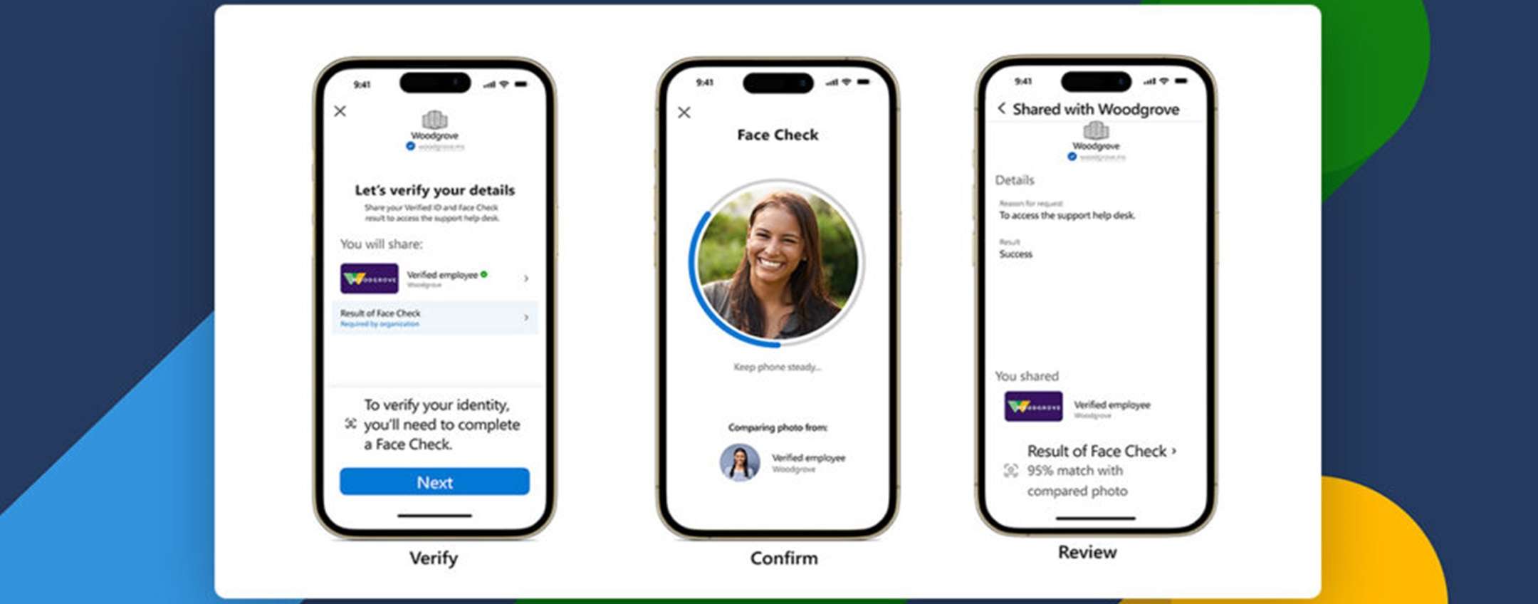 Face Check di Microsoft abbinare il volto dell'utente ai documenti