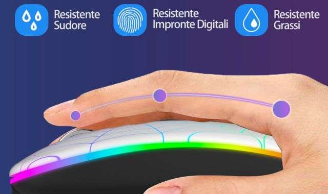 Mouse wireless antisudore