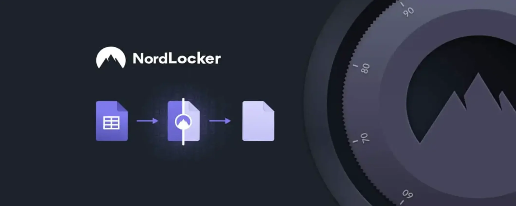 NordLocker: la soluzione perfetta per proteggere i tuoi file sensibili