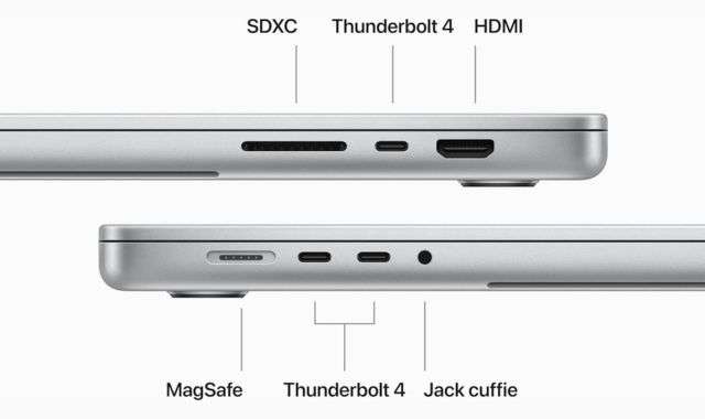 Porte MacBook Pro 2023 M3