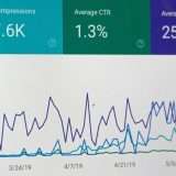 I chatbot AI ridurranno del 25% l'uso dei motori di ricerca entro il 2026