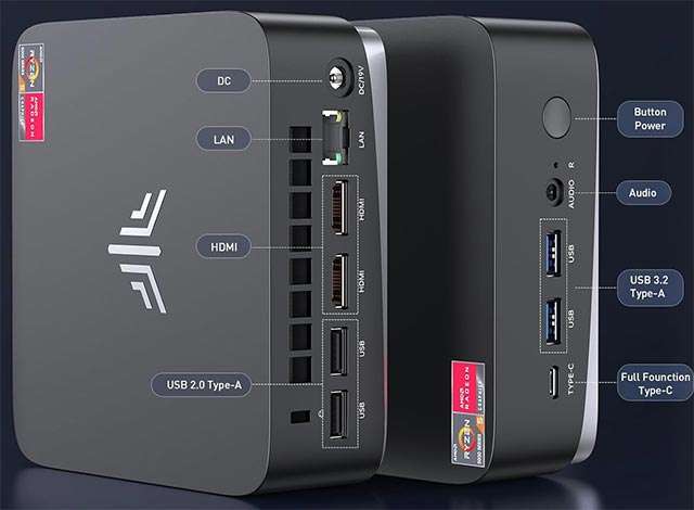 NiPoGi AM16: le porte di connessione presenti sul Mini PC