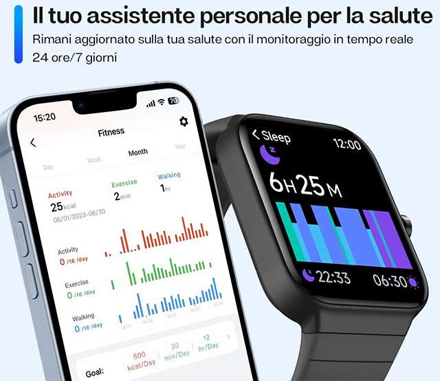 Lo smartwatch di aeac, il monitoraggio della salute e l'applicazione su