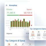 Fineco: conto con canone gratuito e altri vantaggi per gli under 30