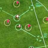 TacticAI: calci d'angolo perfetti con IA