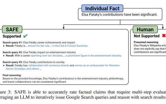 L'AI di DeepMind batte l'uomo nel fact-checking dei testi