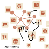 Come utilizzare il nuovo Prompt Store Claude 3 AI di Anthropic