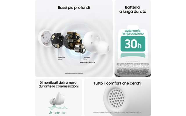 auricolari-samsung-galaxy-buds-fe