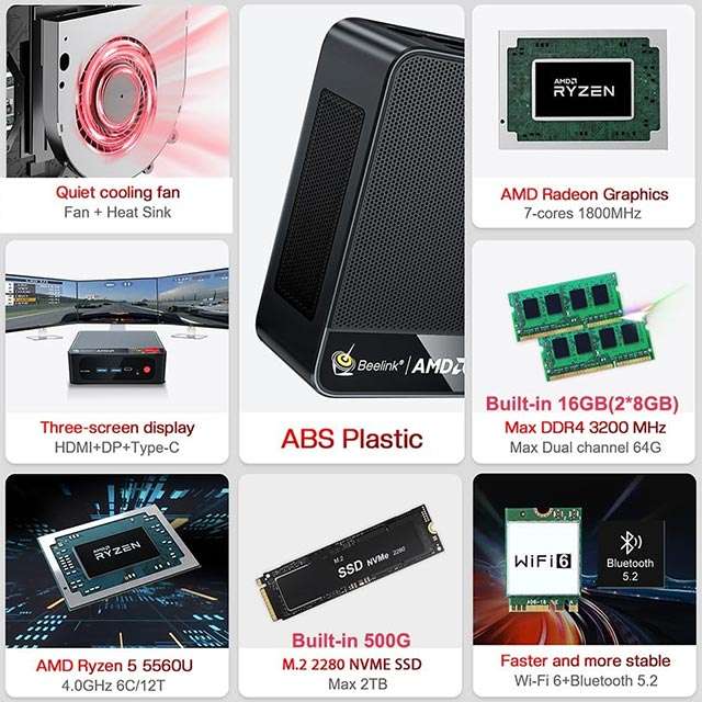 Beelink SER5: le caratteristiche del Mini PC