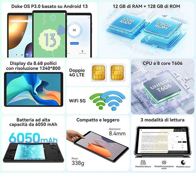 Le caratteristiche del tablet Blackview Tab 60