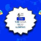 Kena Mobile: ottieni ORA 130 Giga totali