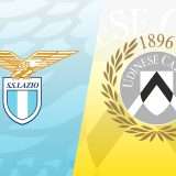 Lazio-Udinese: formazioni e dove vederla in streaming