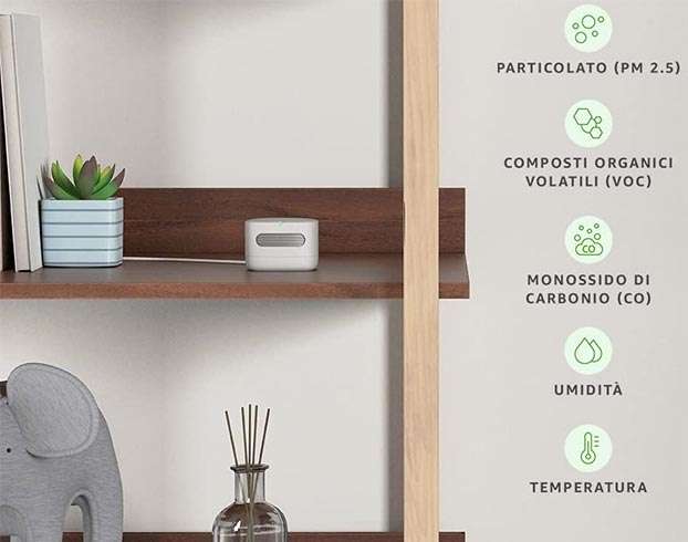 I cinque fattori della qualità dell'aria rilevati da Amazon Smart Air Quality Monitor