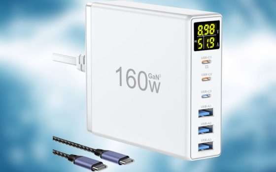 Caricatore USB-C 160W multiporta a 27,99€: SCONTO del 40% con coupon