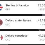 Revolut: un approccio innovativo alla gestione finanziaria