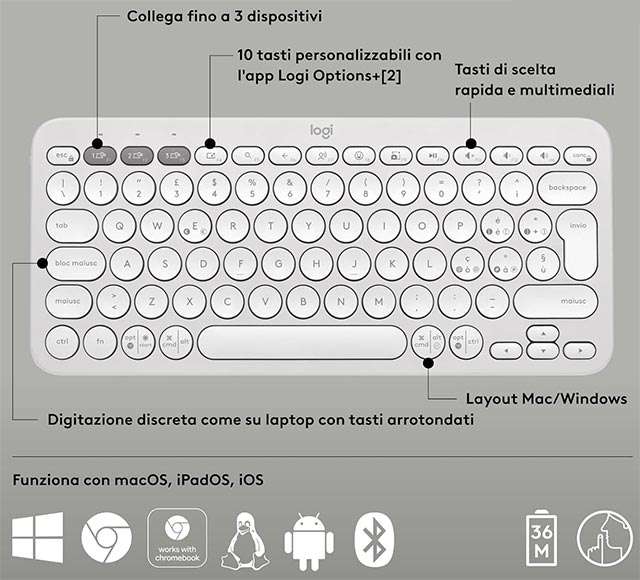 Le caratteristiche della tastiera wireless Logitech Pebble Keys 2 K380s