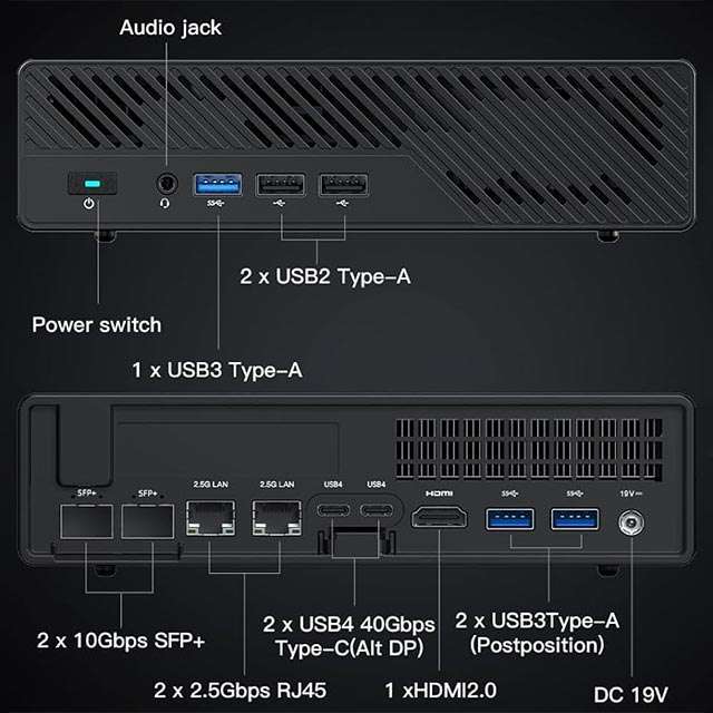 Le porte di connessione presenti su Minisforum MS-01