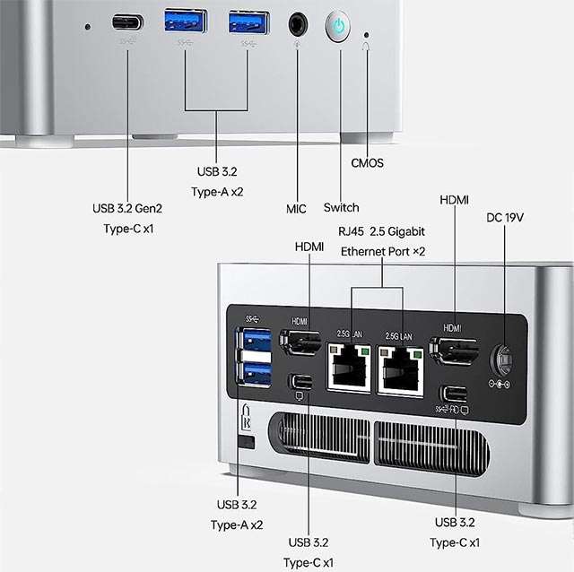 Minisforum NAB6 Lite: le porte di connessione presenti sul Mini PC