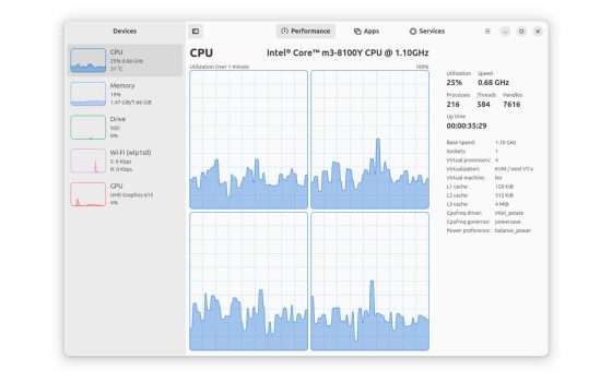 Mission Center si aggiorna su Linux con nuove funzionalità