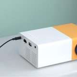 Solo 42€ per questo proiettore: formato mini, SCONTO MAXI