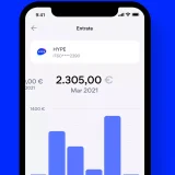 Perché dovresti avere un conto HYPE se stai per partire