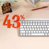 Tastiera Logitech MX Keys Mini: FOLLE 43% di SCONTO