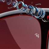 Occhiali Ray-Ban Meta, partnership EssilorLuxottica fino al 2030