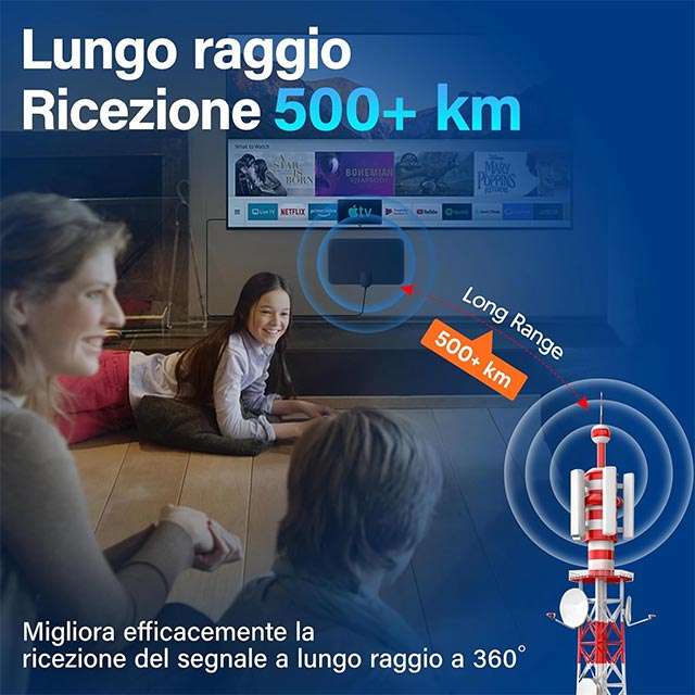 Antenna TV Interna Amplificata DVB-T2 – Ricezione Fino A 380km Con Cavo Coassiale Da 5m, Supporto 4K/1080P Per Smart TV