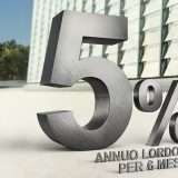 Guadagna il 5% annuo lordo sul conto deposito di SelfyConto