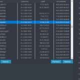 Smantellata l'infrastruttura di META e RedLine