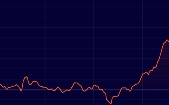 Traffico Internet aumentato del 17% nel 2024