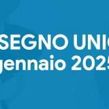Assegno Unico in ritardo: quando il pagamento di gennaio 2025?
