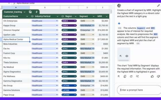 Gemini trasforma i fogli di calcolo in grafici automaticamente