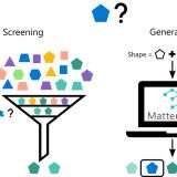 MatterGen di Microsoft, l'AI per scoprire nuovi materiali