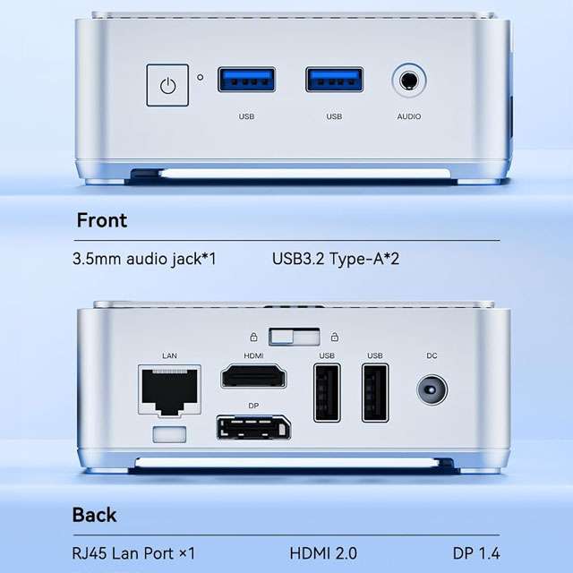 NiPoGi E2: le porte di connessione del Mini PC