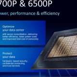 Intel annuncia le nuove CPU Xeon 6500P e 6700P