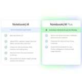 NotebookLM Plus gratis per gli utenti di Google One AI Premium