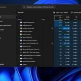 Task Manager di Windows: la guida definitiva per sfruttarlo al massimo