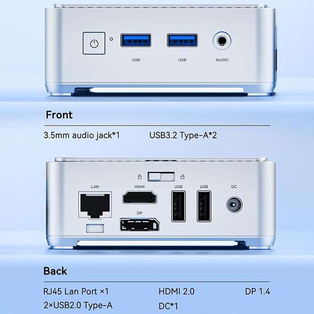 NiPoGi E2: le porte di connessione presenti sul Mini PC