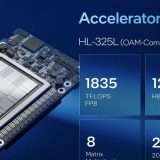 Intel torna a sviluppare l'acceleratore IA Gaudi 3 su Linux