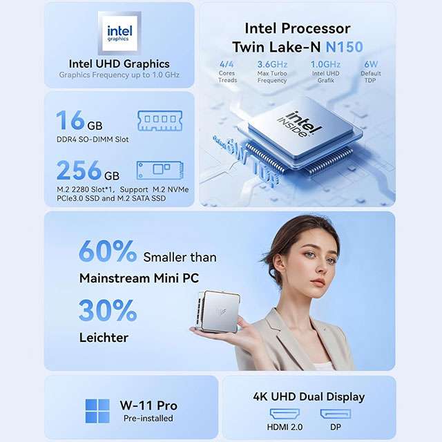 NiPoGi E2: le caratteristiche e le specifiche tecniche del Mini PC