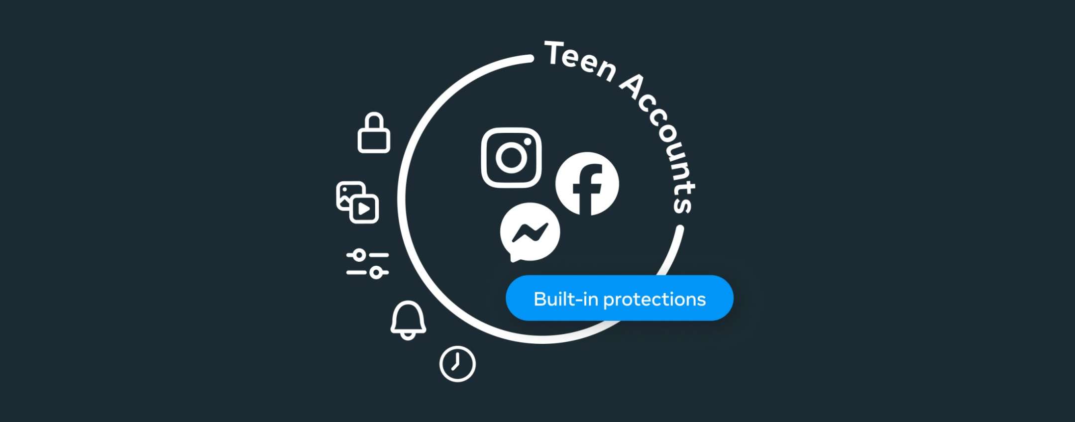 Account per adolescenti anche su Facebook e Instagram